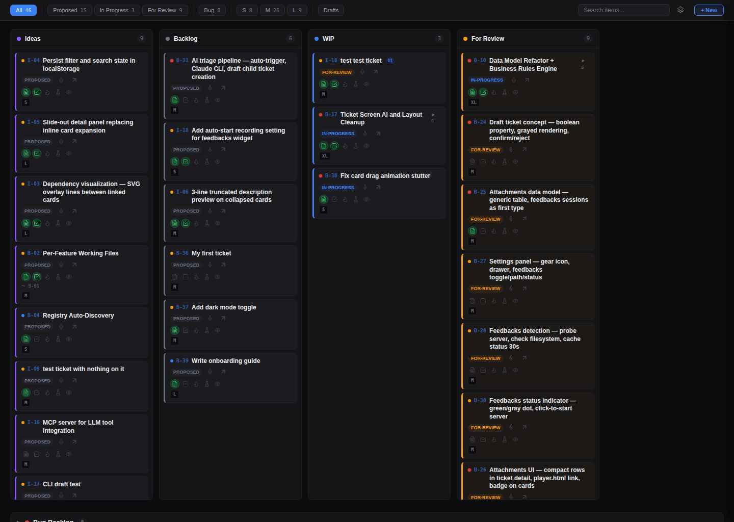 Ticket Takeaway board overview with Ideas, Backlog, WIP, and For Review columns
